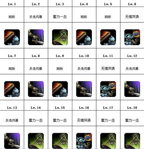 生化危机6武器大师技能速刷方法
