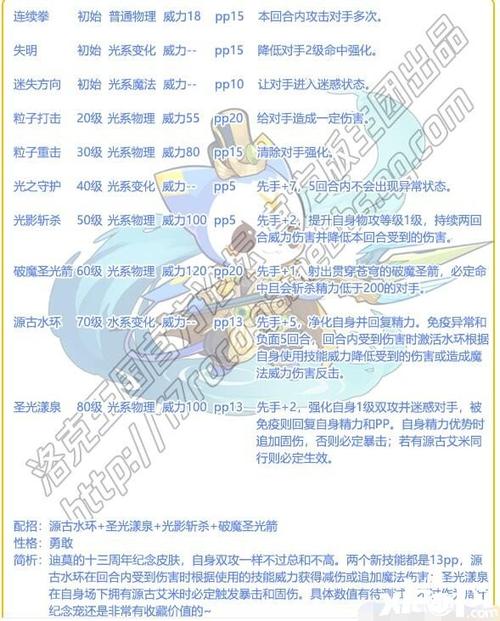 洛克王国圣光迪莫技能表，洛克王国圣光迪莫是物攻还是魔攻？