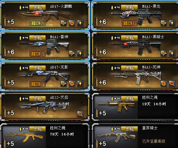 CF挑战强化武器买神罚好还是买乱世?