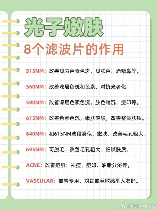 光子嫩肤有哪些模式