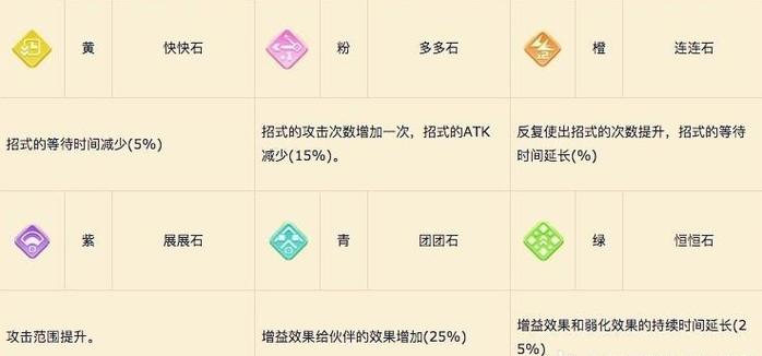 宝可梦大探险技能石怎么得-技能石获得方法介绍