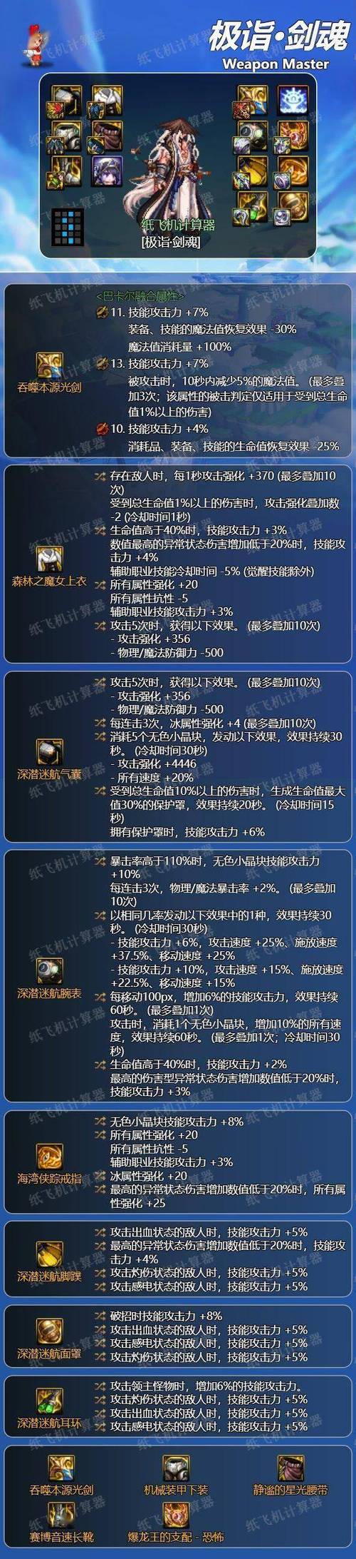 地下城与勇士:剑魂100级装备如何选择?