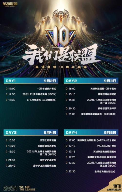 英雄联盟10周年庆活动什么时候结束介绍_英雄联盟10周年庆活动什么时候...