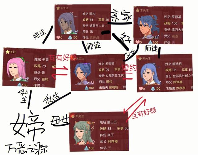 紫微女帝在位多少年了