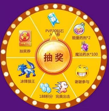 天天酷跑双十一光棍节活动有哪些奖励?