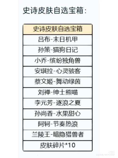 王者荣耀情人节送1314宝箱是真的吗?