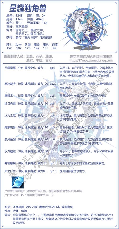 洛克王国怎么让宠物从疲劳中解脱