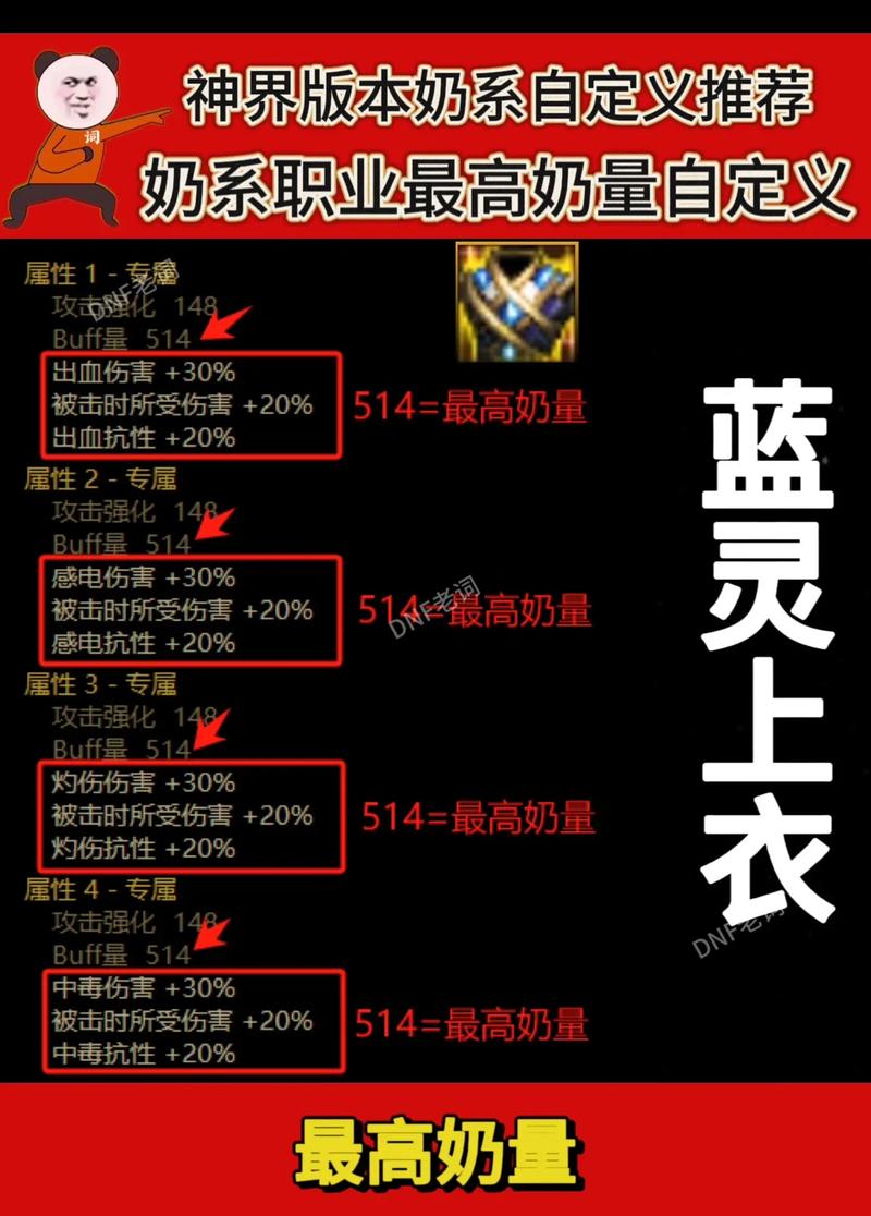 怎么看是不是自定义装备