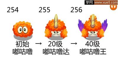赛尔号嘟咕噜和嘟鲁鲁有什么不一样