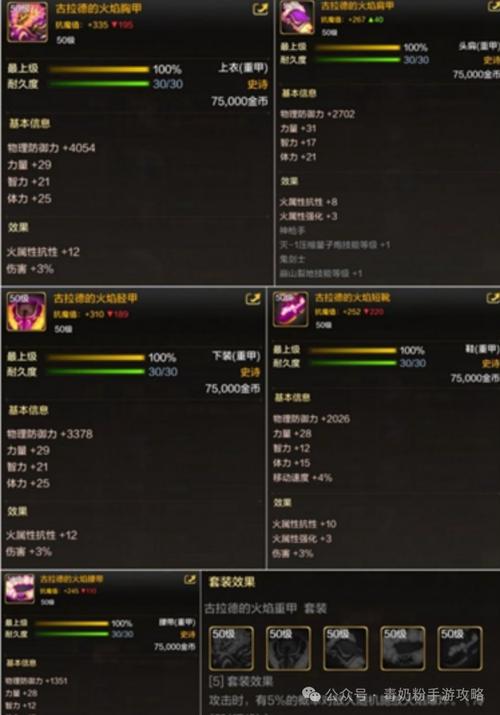 《DNF》110级男大枪毕业装备最佳搭配推荐2023