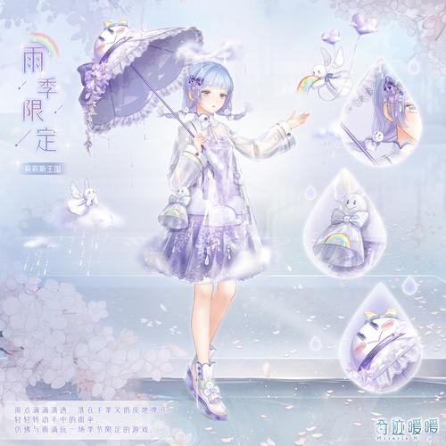 奇迹暖暖套装获得方法介绍