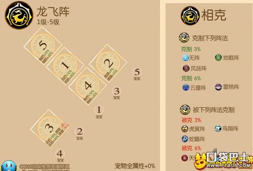梦幻西游阵法新手攻略