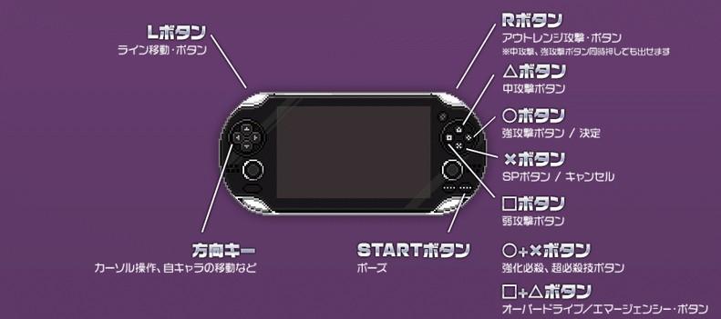 PSP寄生前夜3所有技能跟按键?