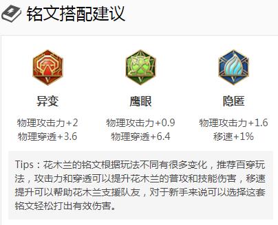 王者荣耀花木兰该怎么出装