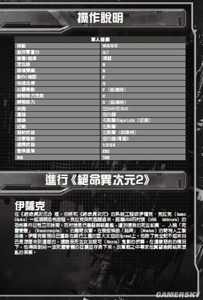 死亡空间2武器解析