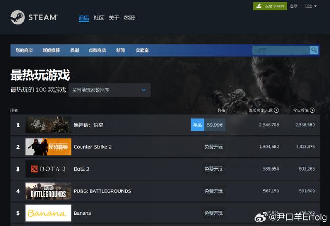 怎么查看steam游戏在线人数