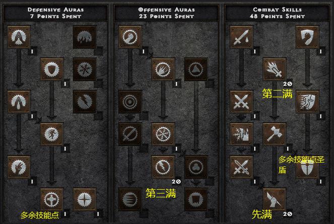 《暗黑2》新手开荒,该怎么起步?