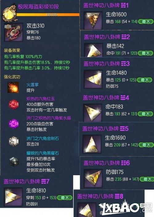 剑灵宝石怎么升级？剑灵宝石怎么升级最快？