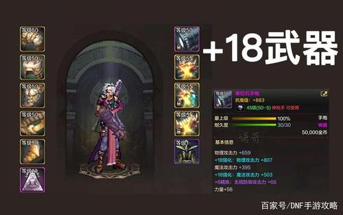 《地下城与勇士》泰拉石武器制作秘籍,打造超强装备不再困难!