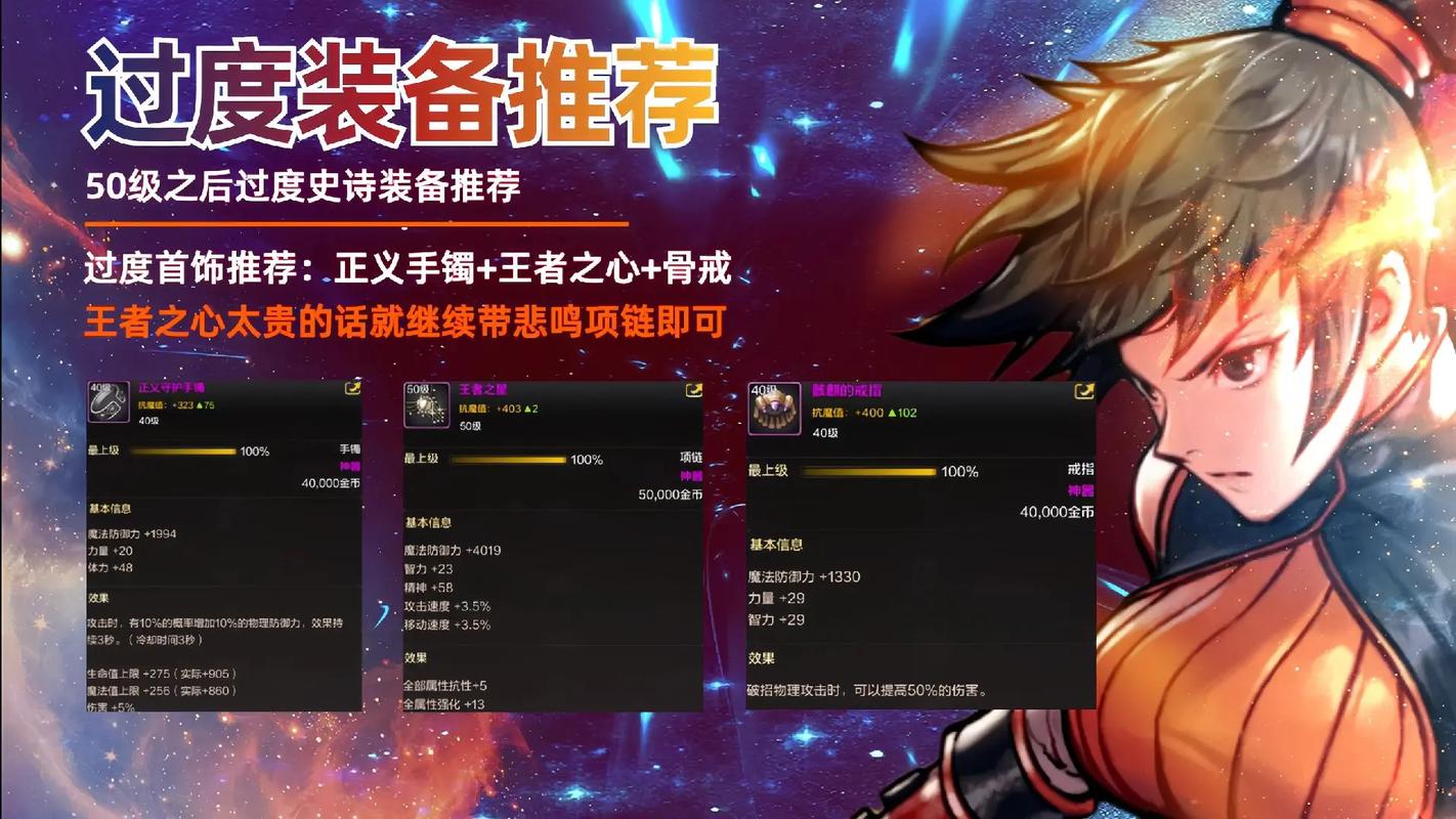 地下城武神第九章纯刷图大招流怎样加点