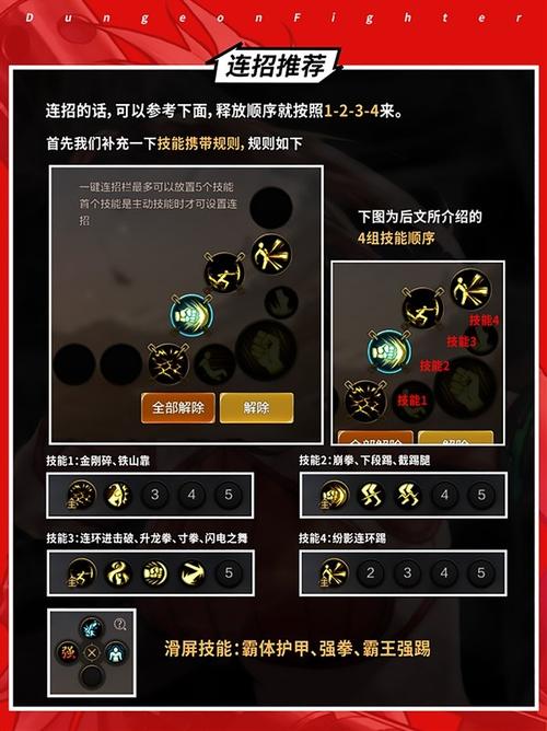 跪求DNF武神加点和时装属性还有装备