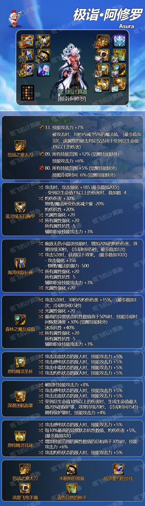 dnf阿修罗武器增幅还是锻造地下城阿修罗武器强化还是增幅