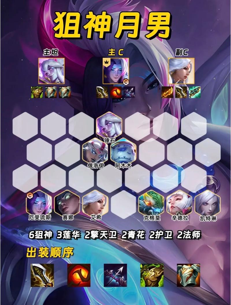 《战舰少女r》7-2马德拉海域通关阵容配置推荐