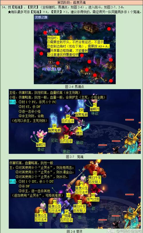 梦幻西游通天河副本攻略