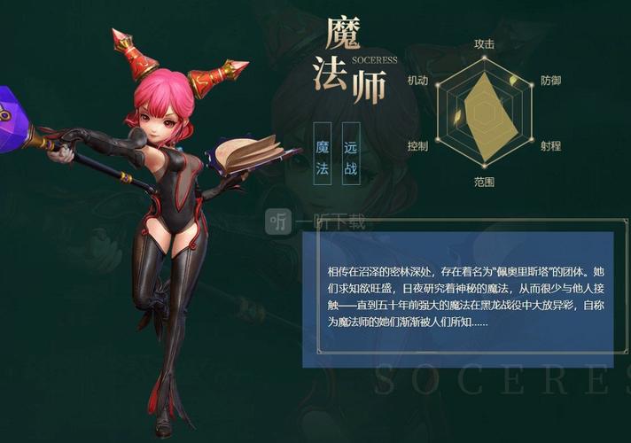 龙之谷手游快出了。玩什么职业好,求推荐。最好pk刷图都牛的职业!_百度...