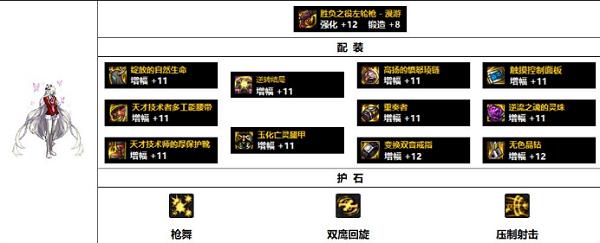 DNF关于女漫游装备选择问题。求高手指点