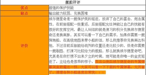 碧蓝航线埃尔德里奇装备怎么搭配