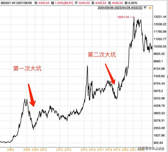 韧性条减少量加10是啥意思