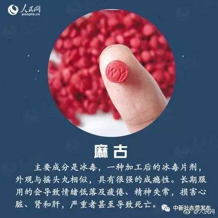 新型毒品气球是什么毒品