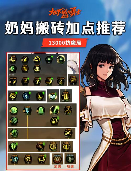 地下城与勇士起源搬砖用什么职业好