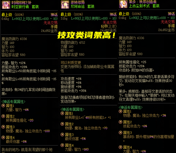 dnf110第二批装备平衡戒指需要多少属强触发
