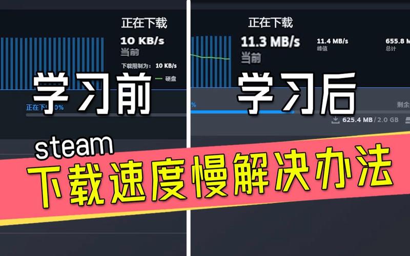 steam下载速度慢