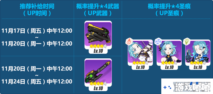 妖精之弓希尔文属性技能介绍，妖精之弓进化枪还是剑？