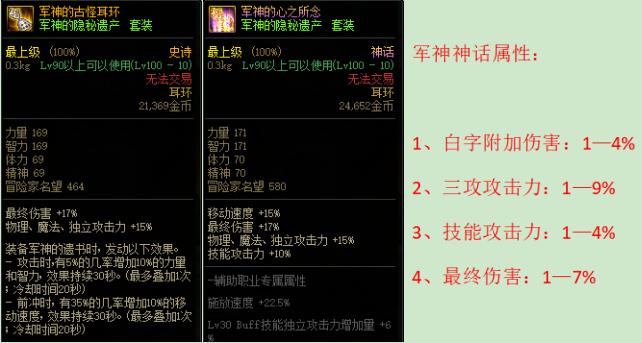 军神的心之所念为什么厉害