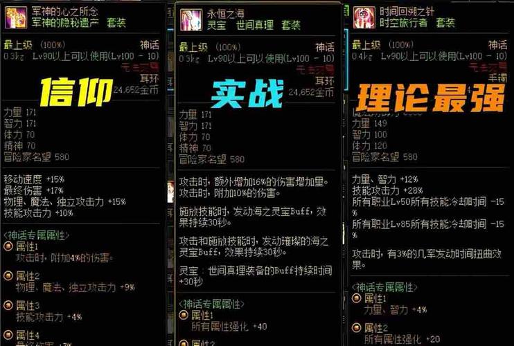 D剑魂10强神话榜出炉,军神排名第几?