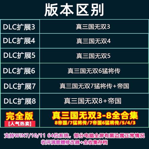 真三国无双3的道具介绍