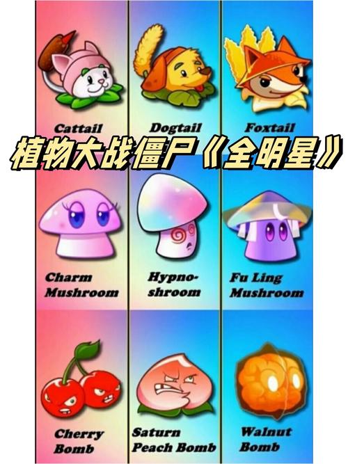 植物大战僵尸全明星都有哪些植物