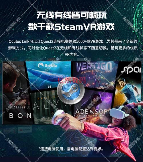 vr怎么连接steam