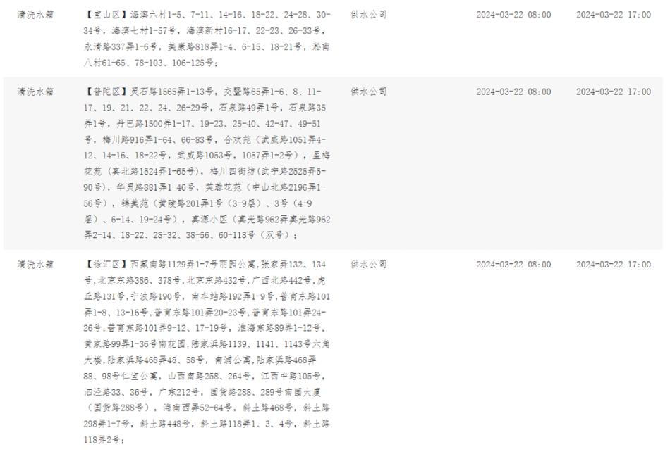 3月22号dac珍藏出来没的简单介绍