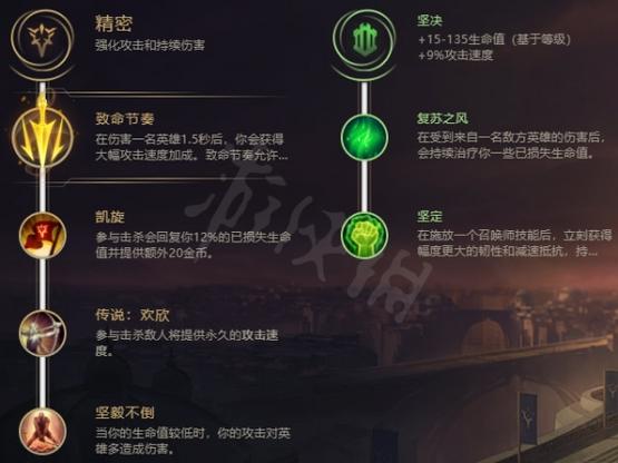 lol白金中单该怎么提升?