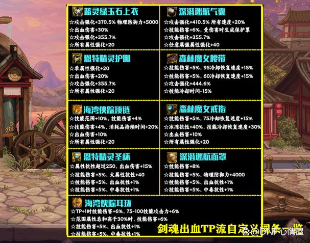 dnf红眼军团装备怎么搭配-红眼军团装备搭配推荐