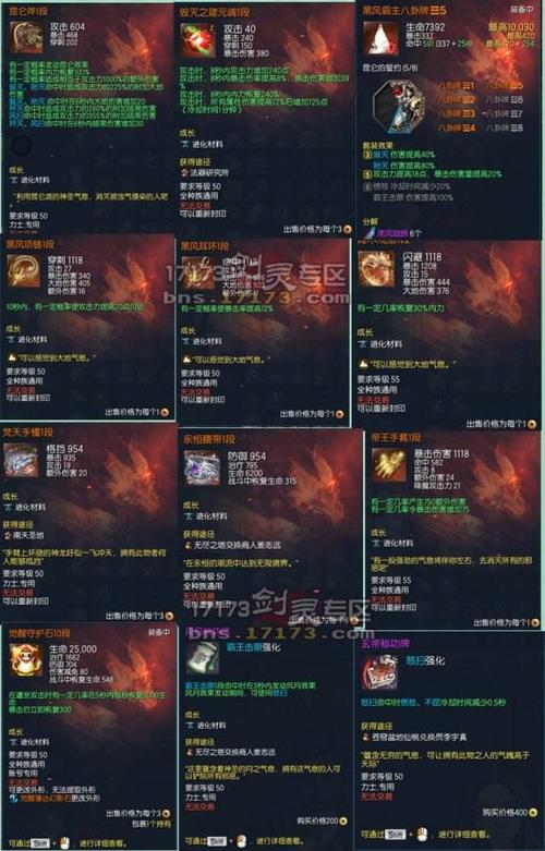 剑灵装备怎么选择提升大