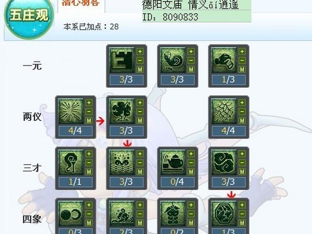 梦幻西游五庄观的怎么加点?