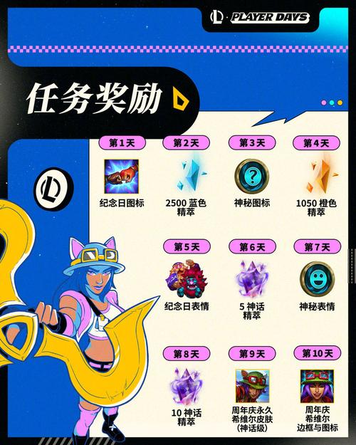 《LOL》2017季中狂欢活动召集任务分享教程介绍_《LOL》2017季中狂欢活动...