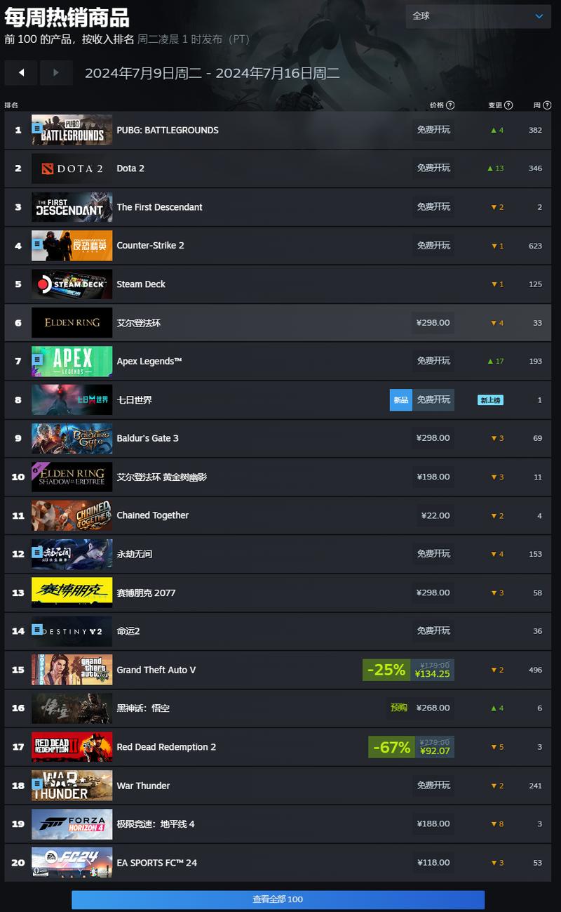 steam有效账户名大全
