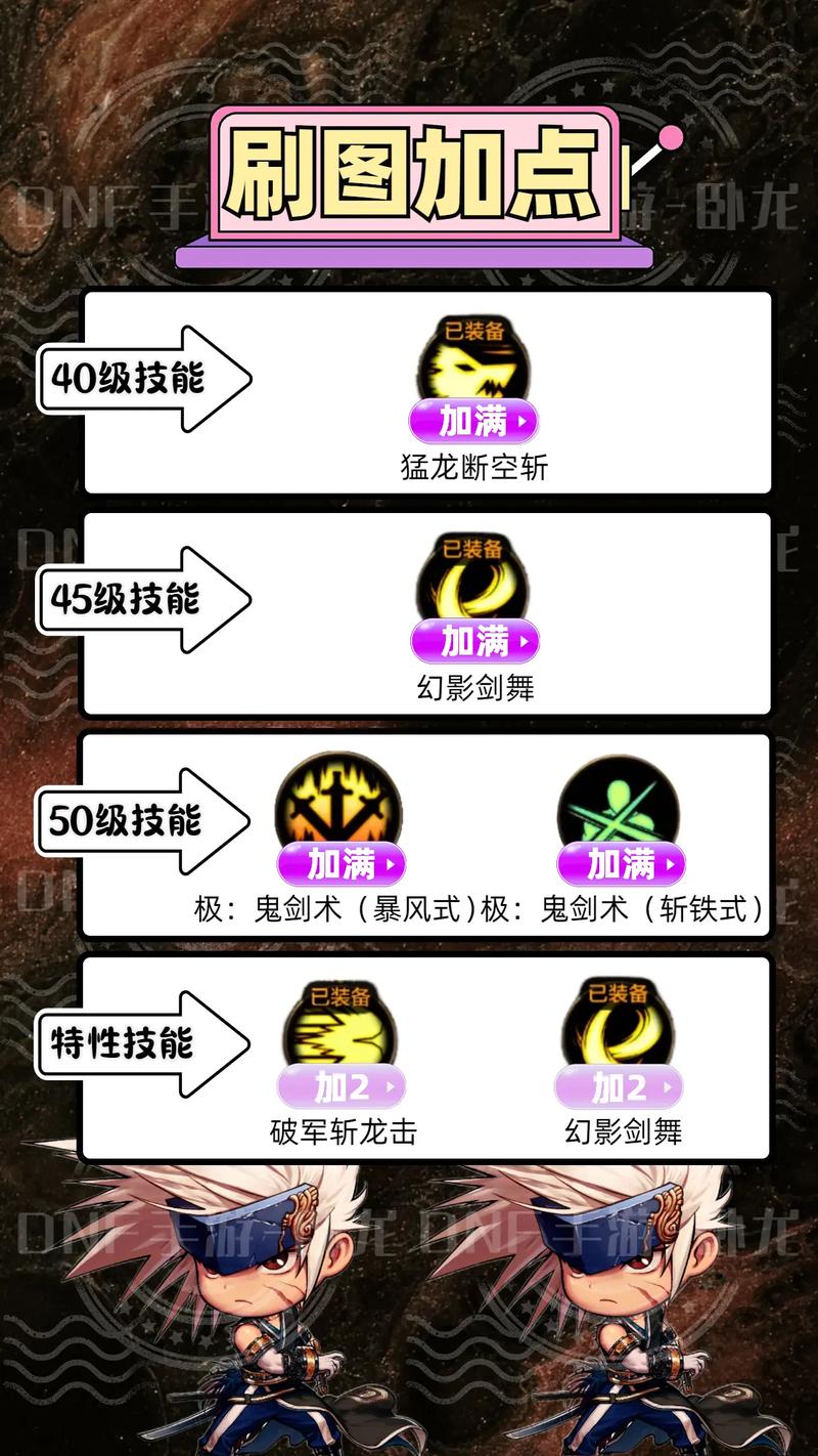 地下城与勇士剑魂技能搭配(DNF剑魂角色玩法)「知识库」